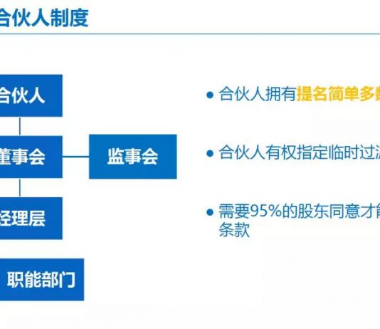 阿里巴巴合伙人制度解析 马云用5%的股份控制公司